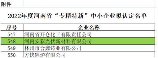 祝賀!光伏新材料通過河南省“專精特新”中小企業(yè)認(rèn)定